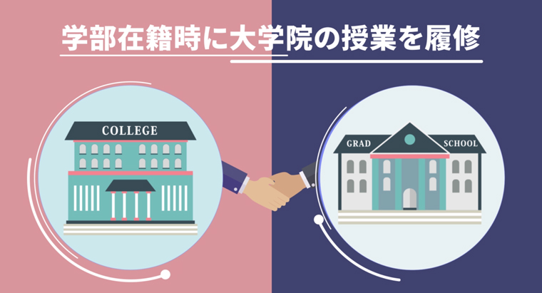 大学院の早期修了が可能に
